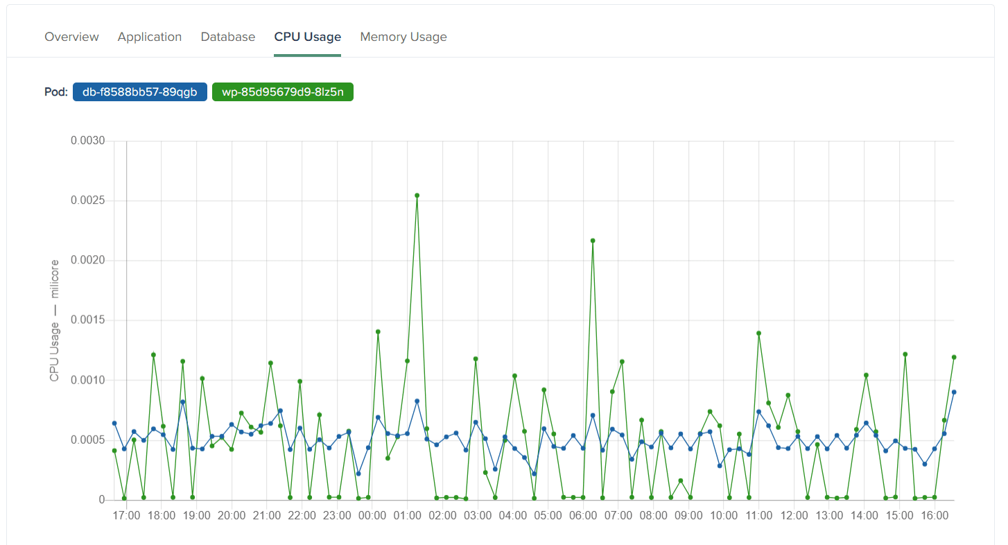 monitoring-nwp.png